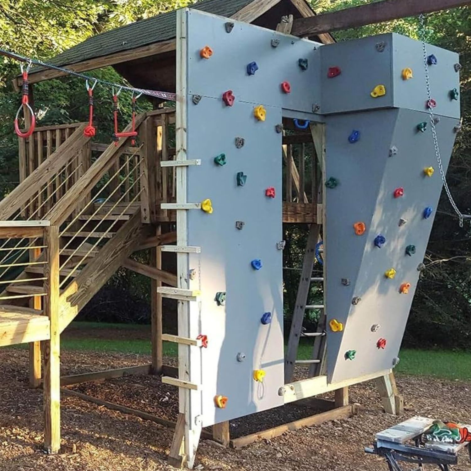 Equipment For Wall Climbing