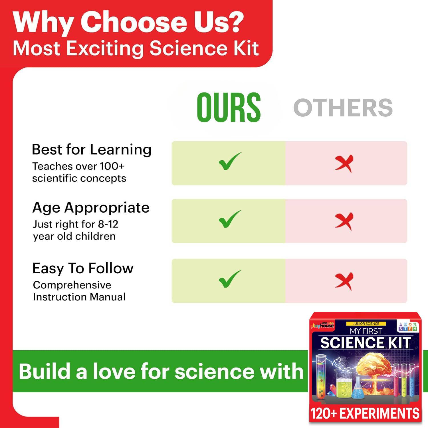 Science Kit for Kids: image 3